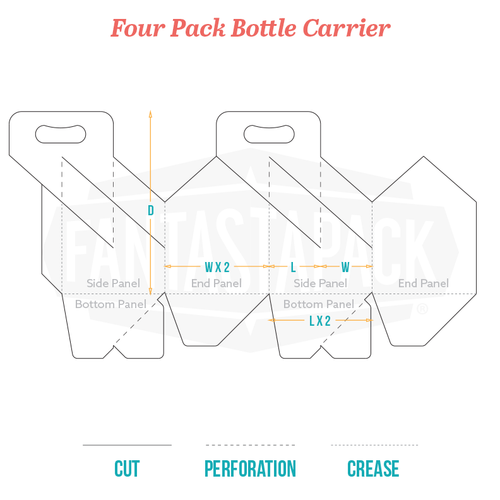 Four Pack Bottle Carrier Dielines