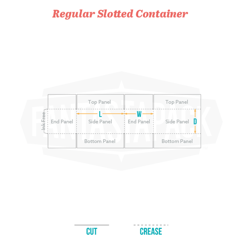 Regular Slotted Container (RSC)