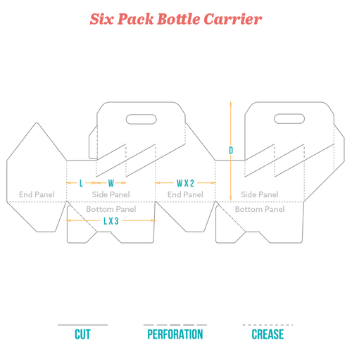 Six Pack Bottle Carrier Dieline Fantastapack